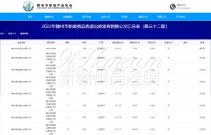 退房公示第三十二期，共有2个项目8套房源，单价约7300元/㎡起！