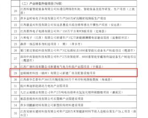 赣州经开区2项目成功列入省重点建设项目计划