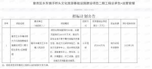 投资约8000万！赣州水东浮桥二期来了！