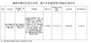 2000个学位！赣县区新建第八中学、第八小学！