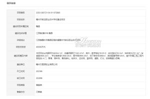 总投资4亿元！赣州这里新建一所职业技术学校