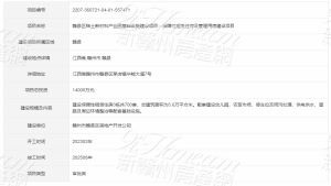 共700套！赣县区稀土新材料产业园新建保障房！