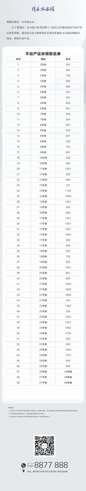 【清启·水木园】第十二批次不动产权证领取提示