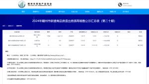 退房公示第二十期，单价11201元/㎡起！