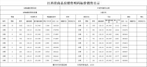 11646元/㎡起，中海学府壹号28#楼价格备案！