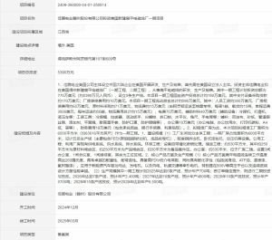 投资约770万美元！赣州一公司将在美国设立新公司！