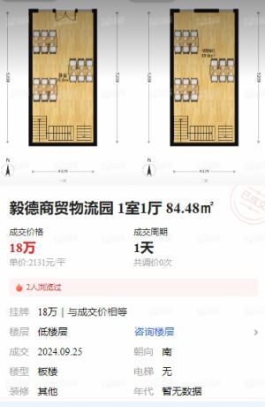 18万一套！历史最低价！赣州最便宜的房子，我给大家扒出来了！