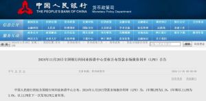 11月LPR报价出炉：5年期和1年期利率均维持不变