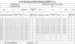 半山原墅13#、25#、30#、35#、36#楼价格备案公示