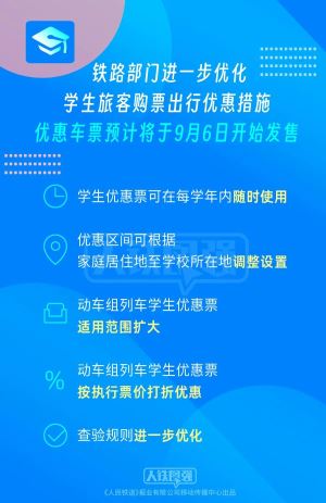 火车学生票优惠新政，即将上线！